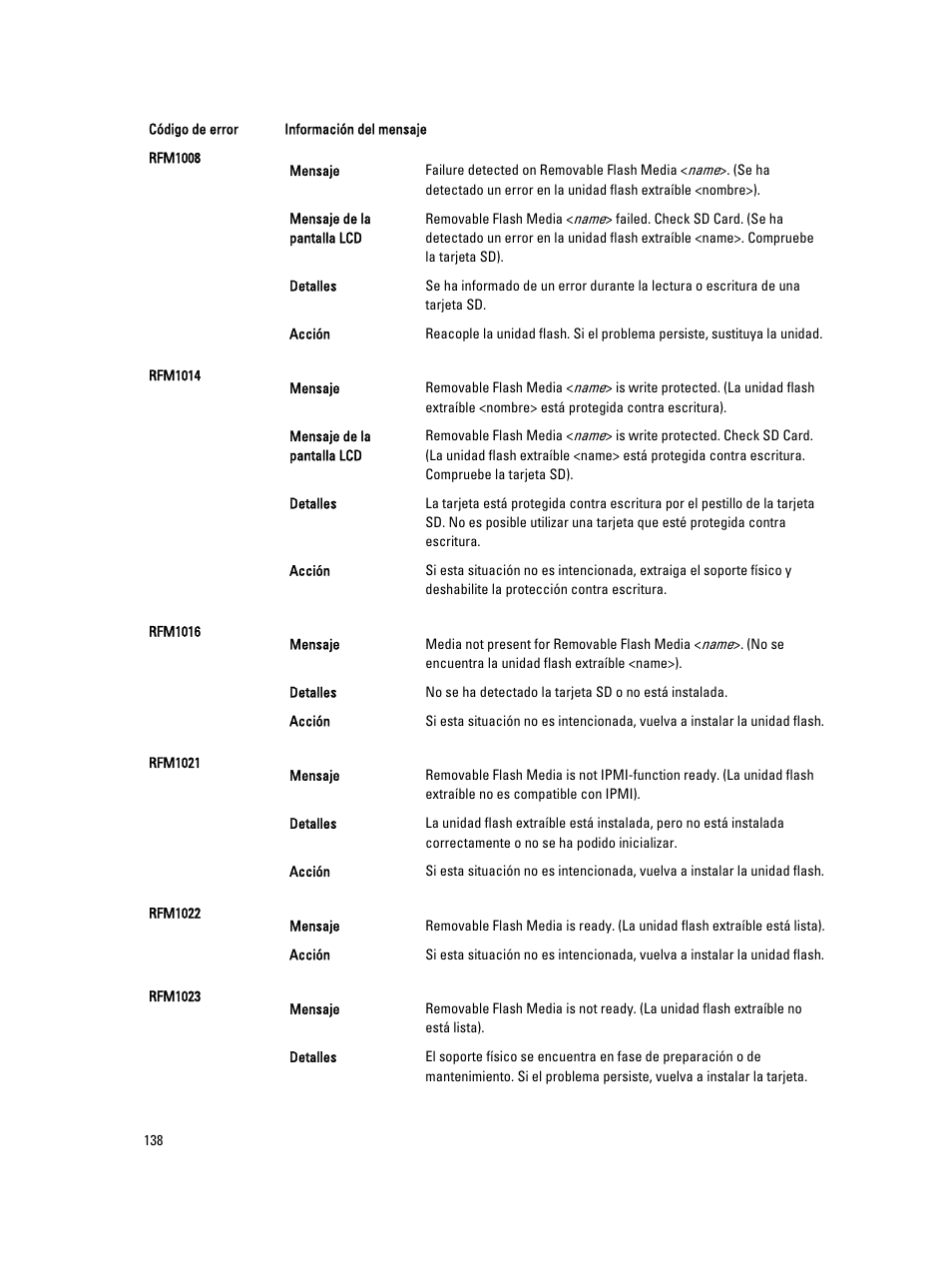 Dell PowerEdge VRTX User Manual | Page 138 / 173