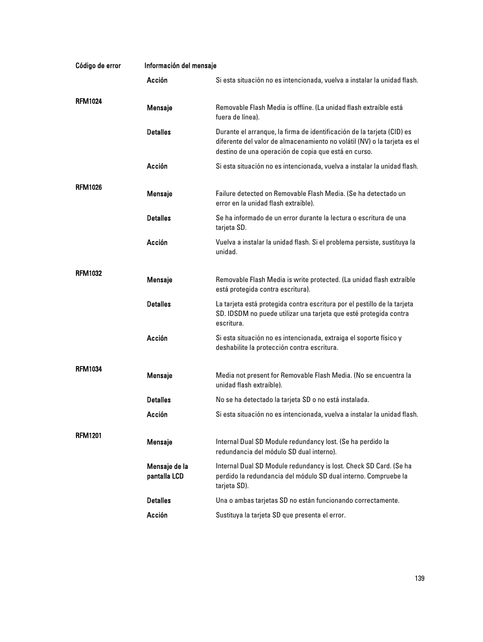 Dell PowerEdge VRTX User Manual | Page 139 / 173