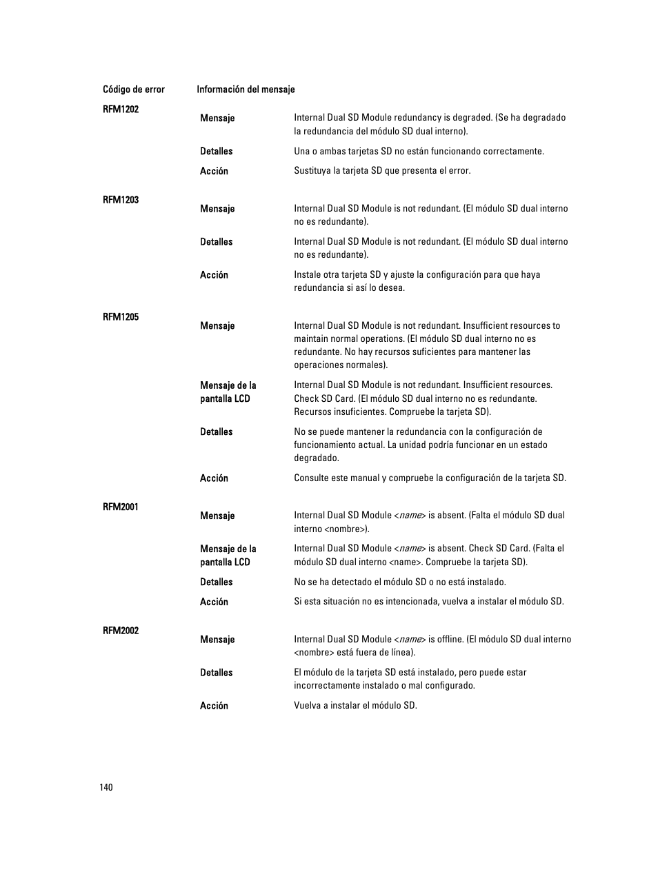 Dell PowerEdge VRTX User Manual | Page 140 / 173