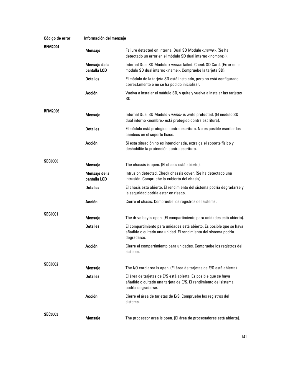 Dell PowerEdge VRTX User Manual | Page 141 / 173