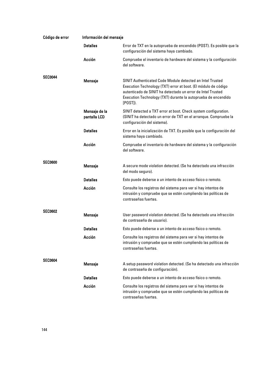 Dell PowerEdge VRTX User Manual | Page 144 / 173