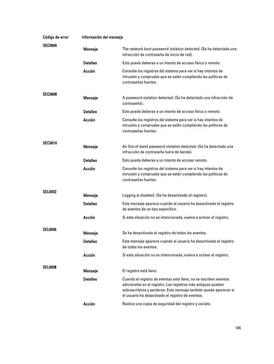 Dell PowerEdge VRTX User Manual | Page 145 / 173