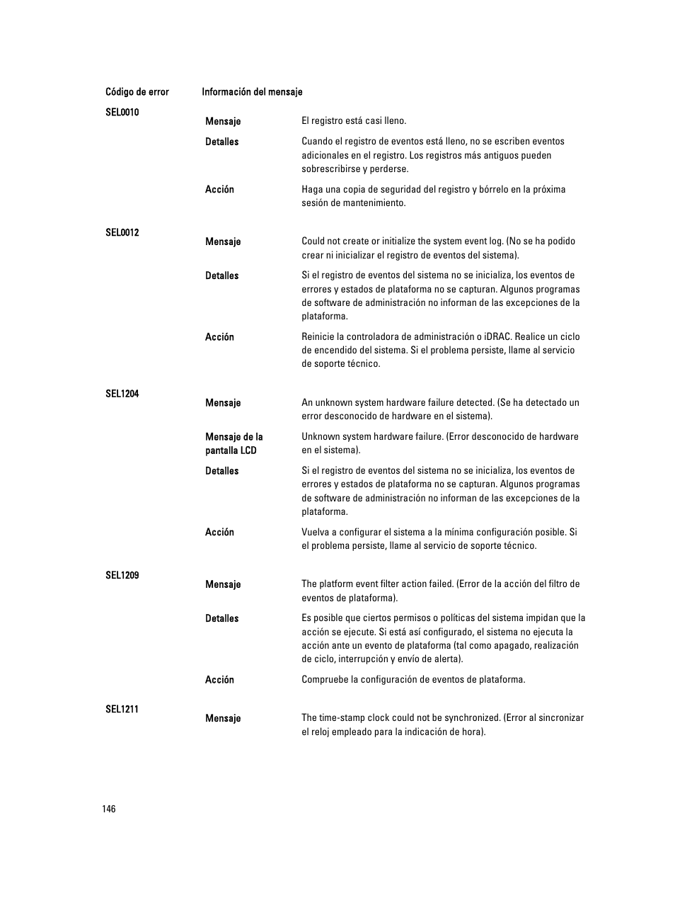 Dell PowerEdge VRTX User Manual | Page 146 / 173