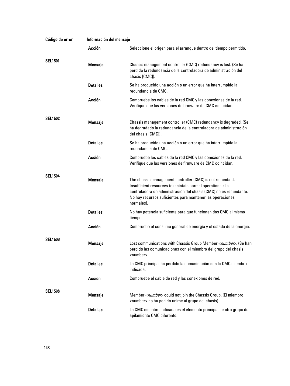 Dell PowerEdge VRTX User Manual | Page 148 / 173