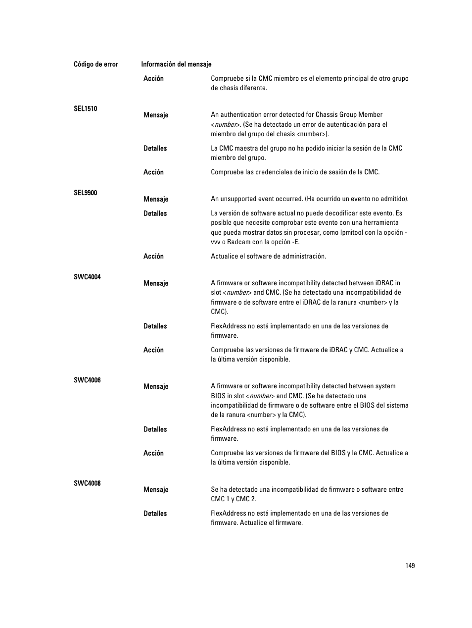 Dell PowerEdge VRTX User Manual | Page 149 / 173