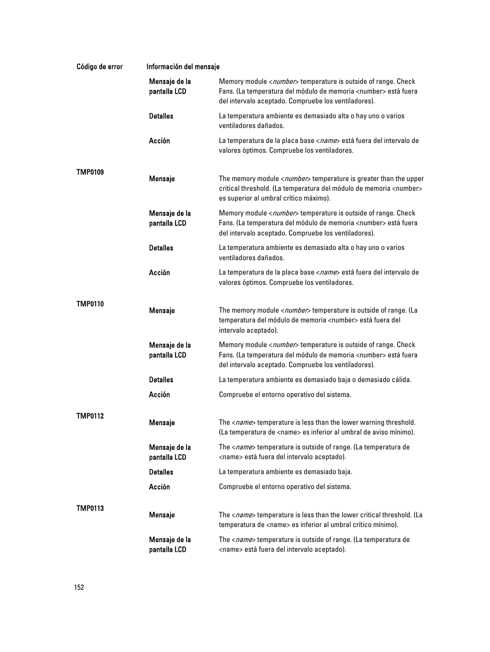 Dell PowerEdge VRTX User Manual | Page 152 / 173