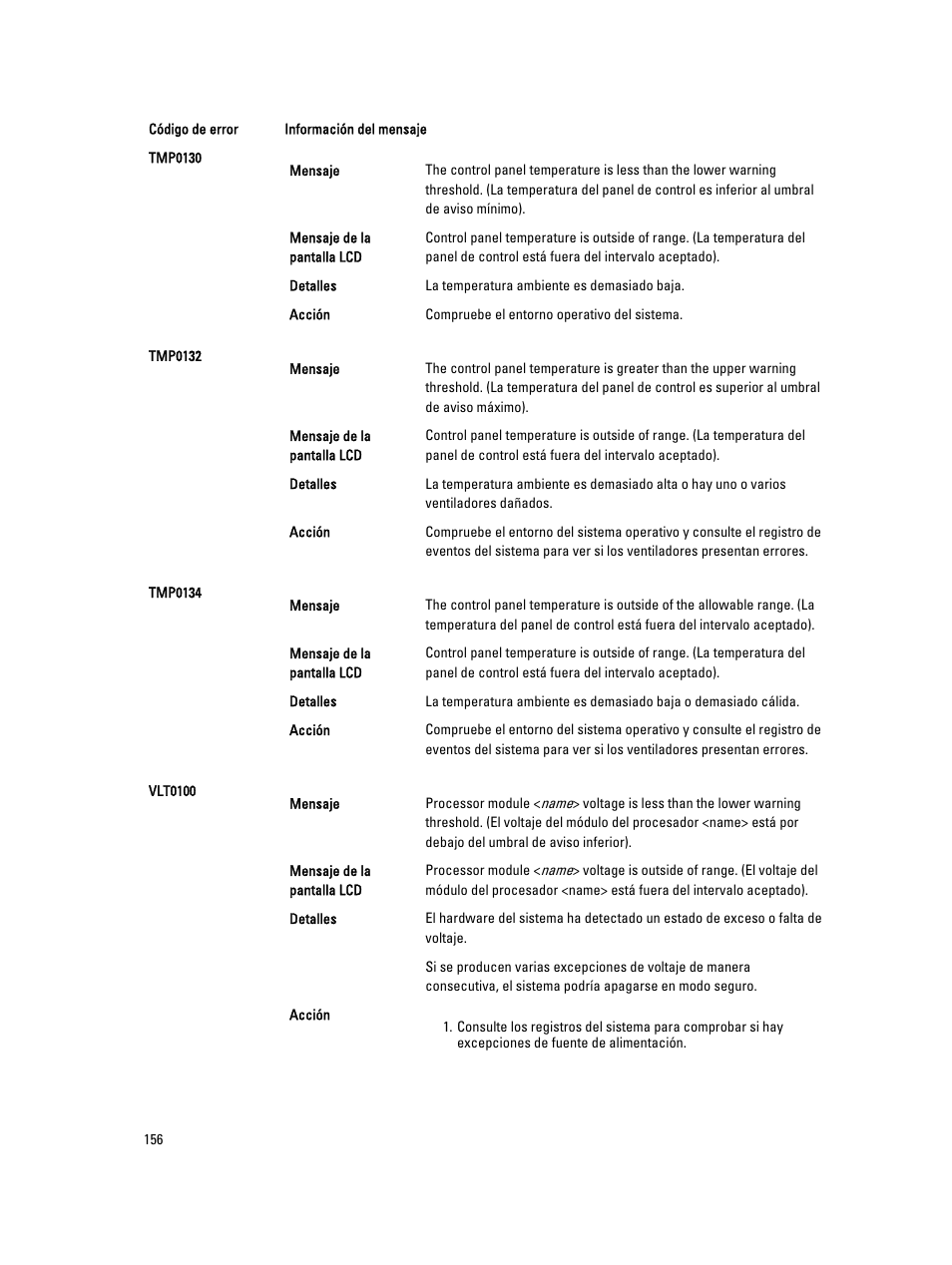 Dell PowerEdge VRTX User Manual | Page 156 / 173