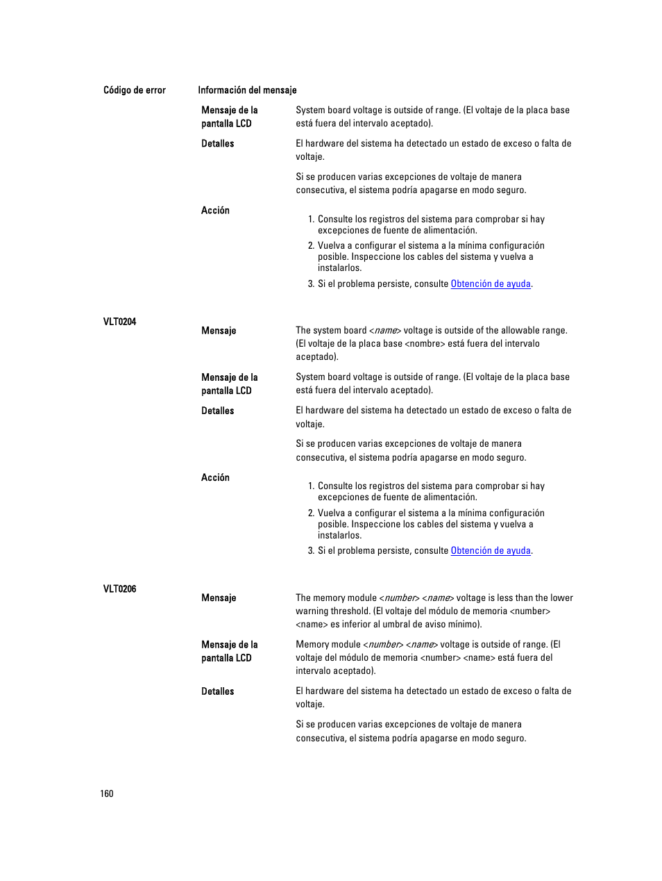 Dell PowerEdge VRTX User Manual | Page 160 / 173