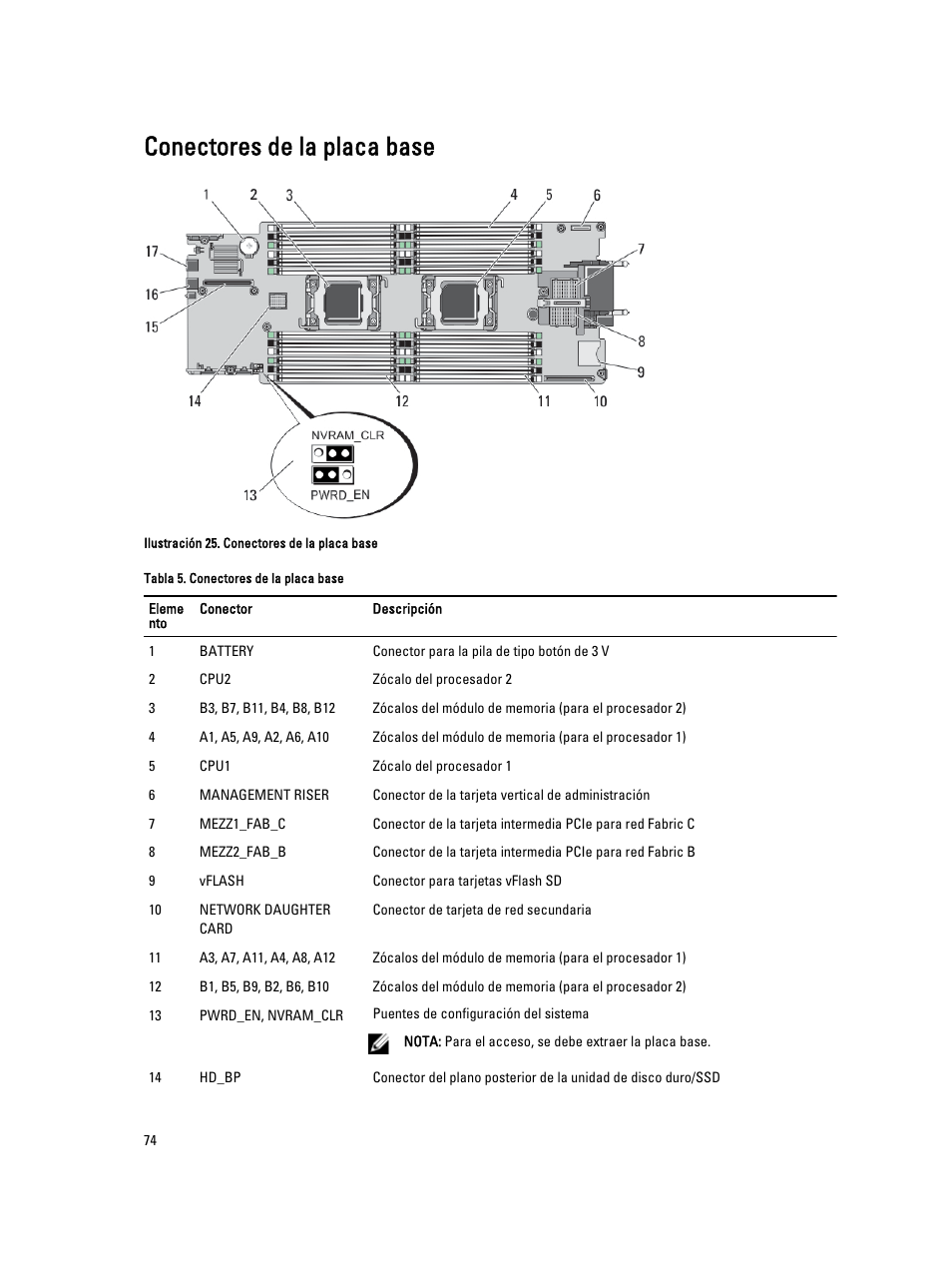 Conectores de la placa base | Dell PowerEdge VRTX User Manual | Page 74 / 173