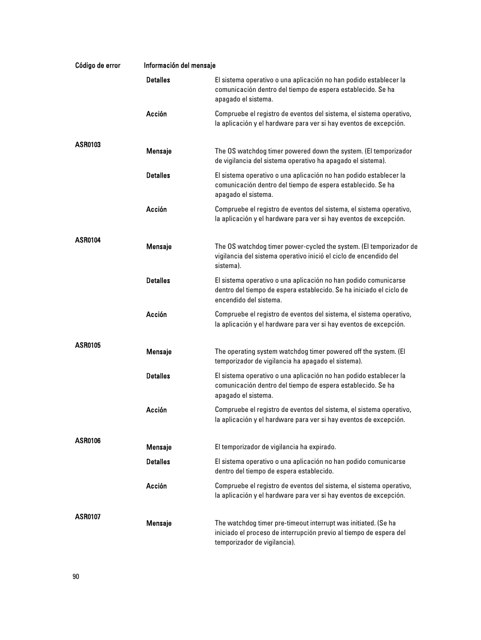 Dell PowerEdge VRTX User Manual | Page 90 / 173