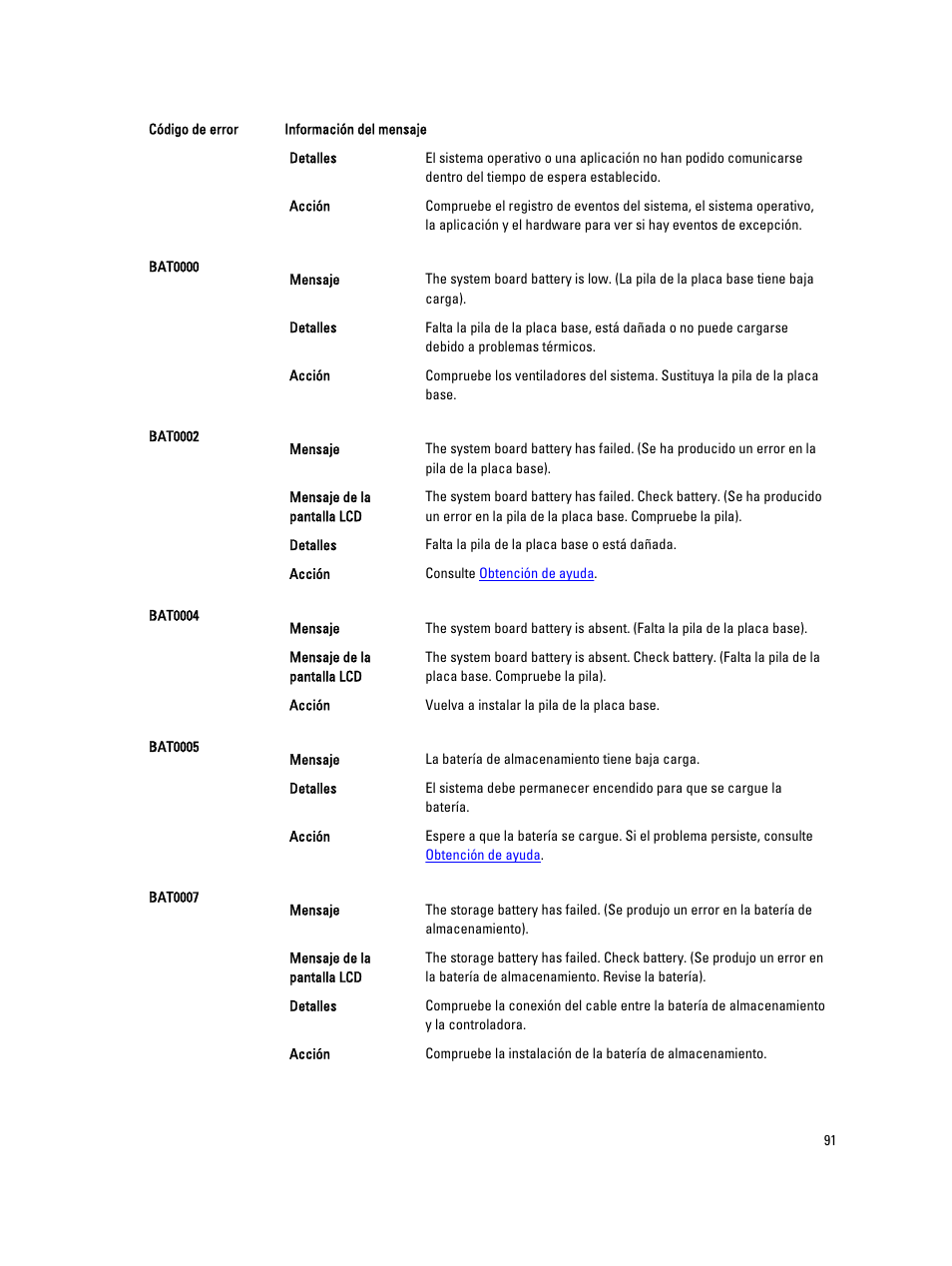 Dell PowerEdge VRTX User Manual | Page 91 / 173