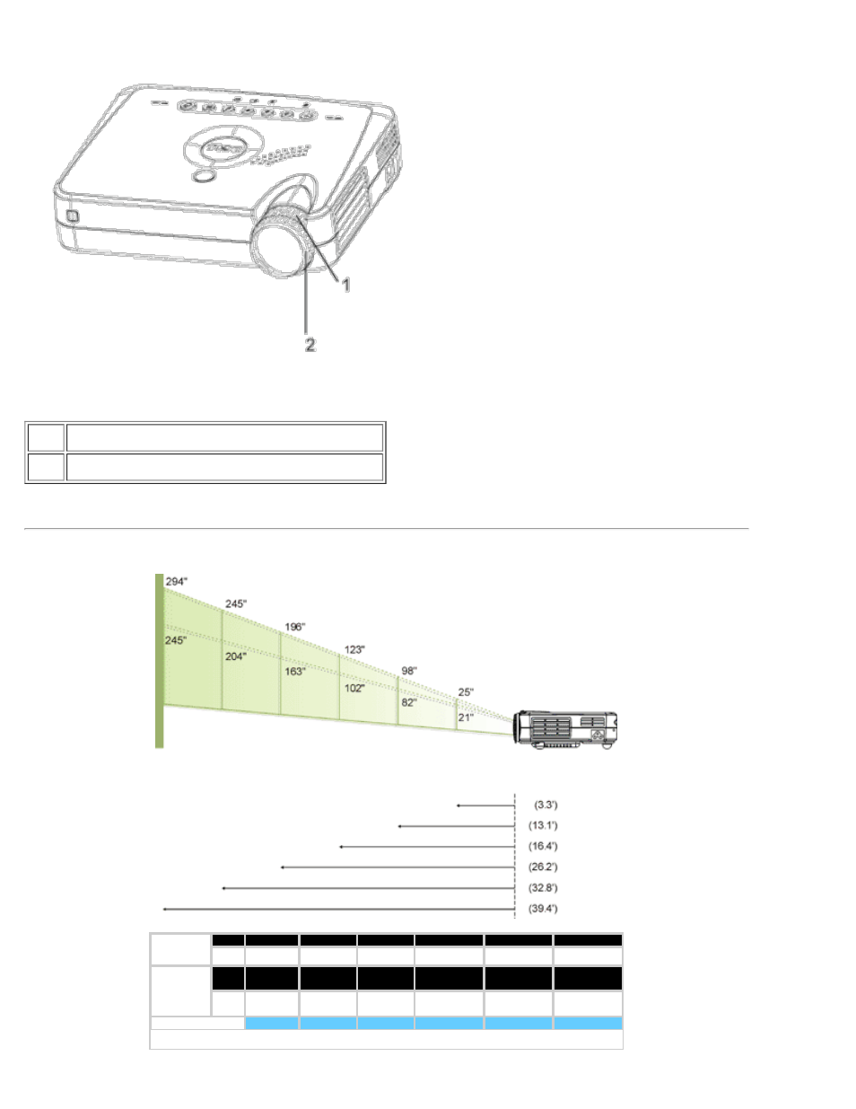 Dell Projector 3100MP User Manual | Page 11 / 49