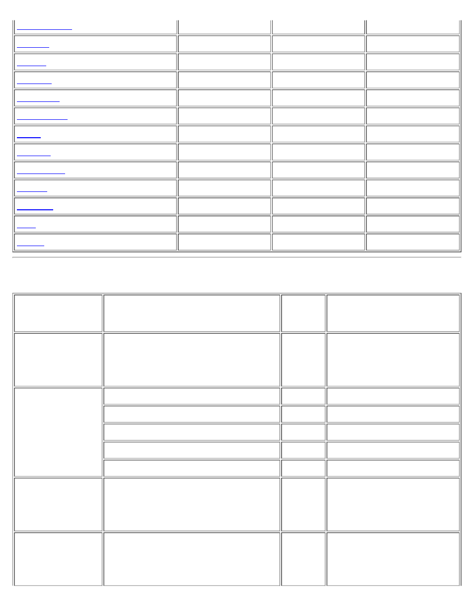 Números de contacto para américa, Números de contacto para, América | Dell Projector 3100MP User Manual | Page 35 / 49