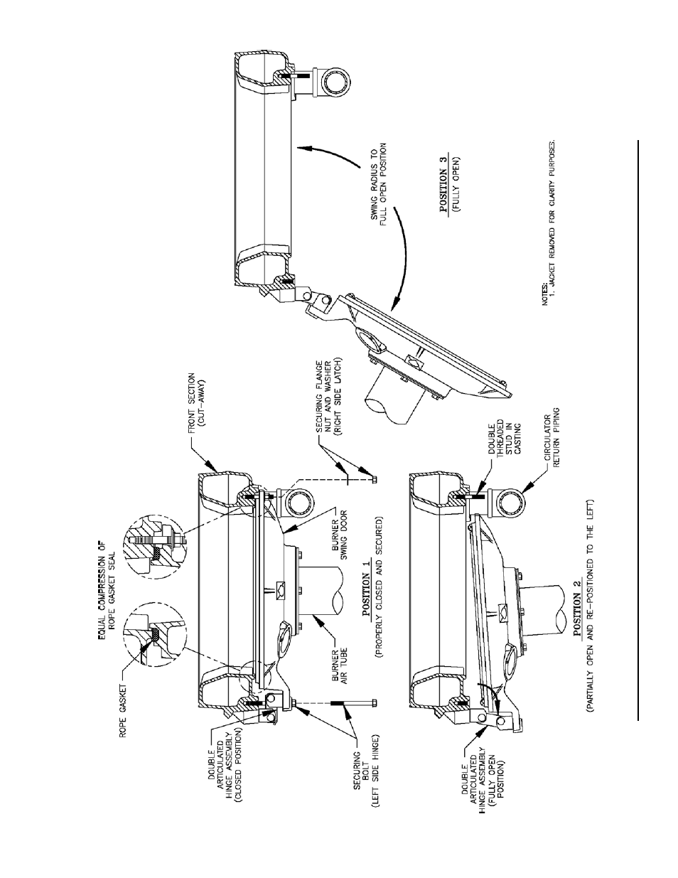 Burnham V8 Series User Manual | Page 27 / 100