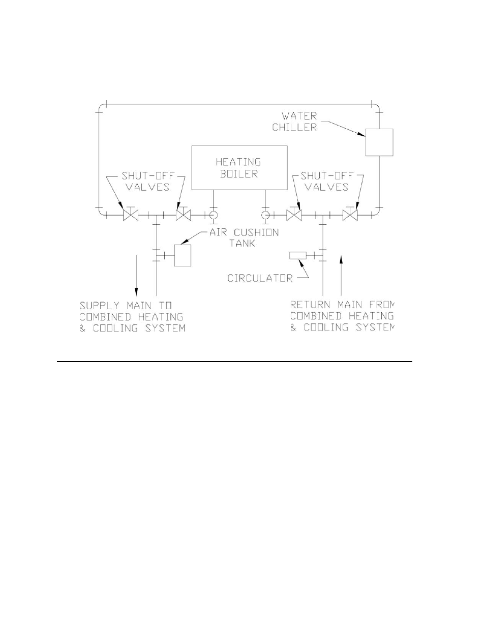 Burnham V8 Series User Manual | Page 32 / 100
