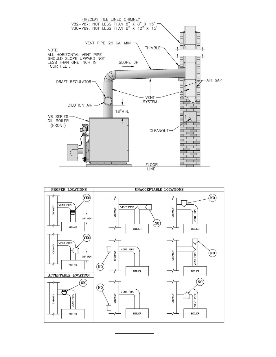 Burnham V8 Series User Manual | Page 42 / 100