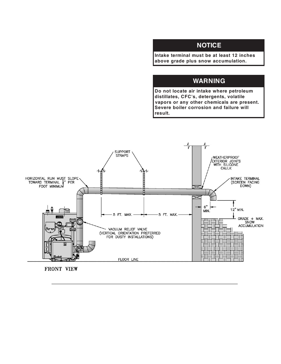 Burnham V8 Series User Manual | Page 43 / 100