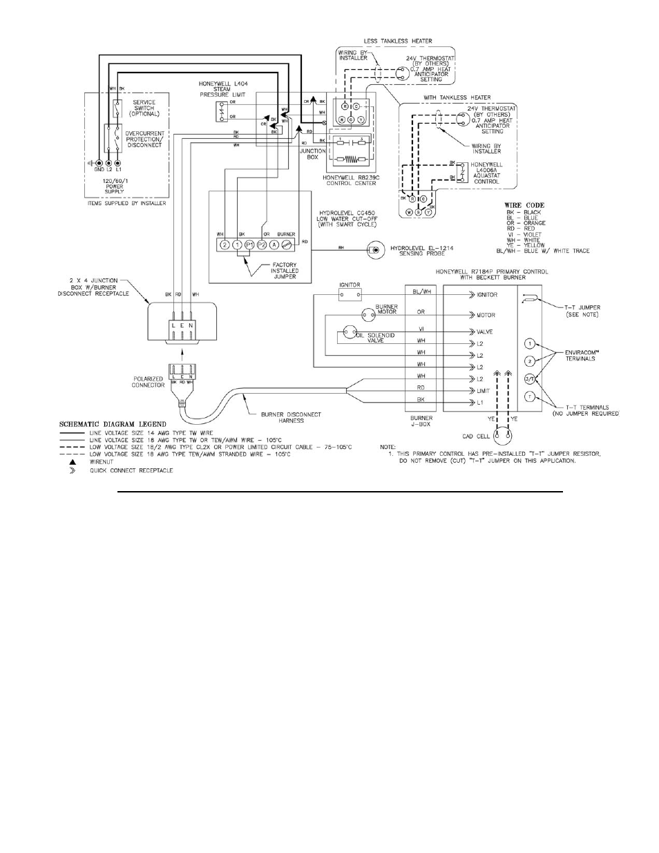 Burnham V8 Series User Manual | Page 45 / 100