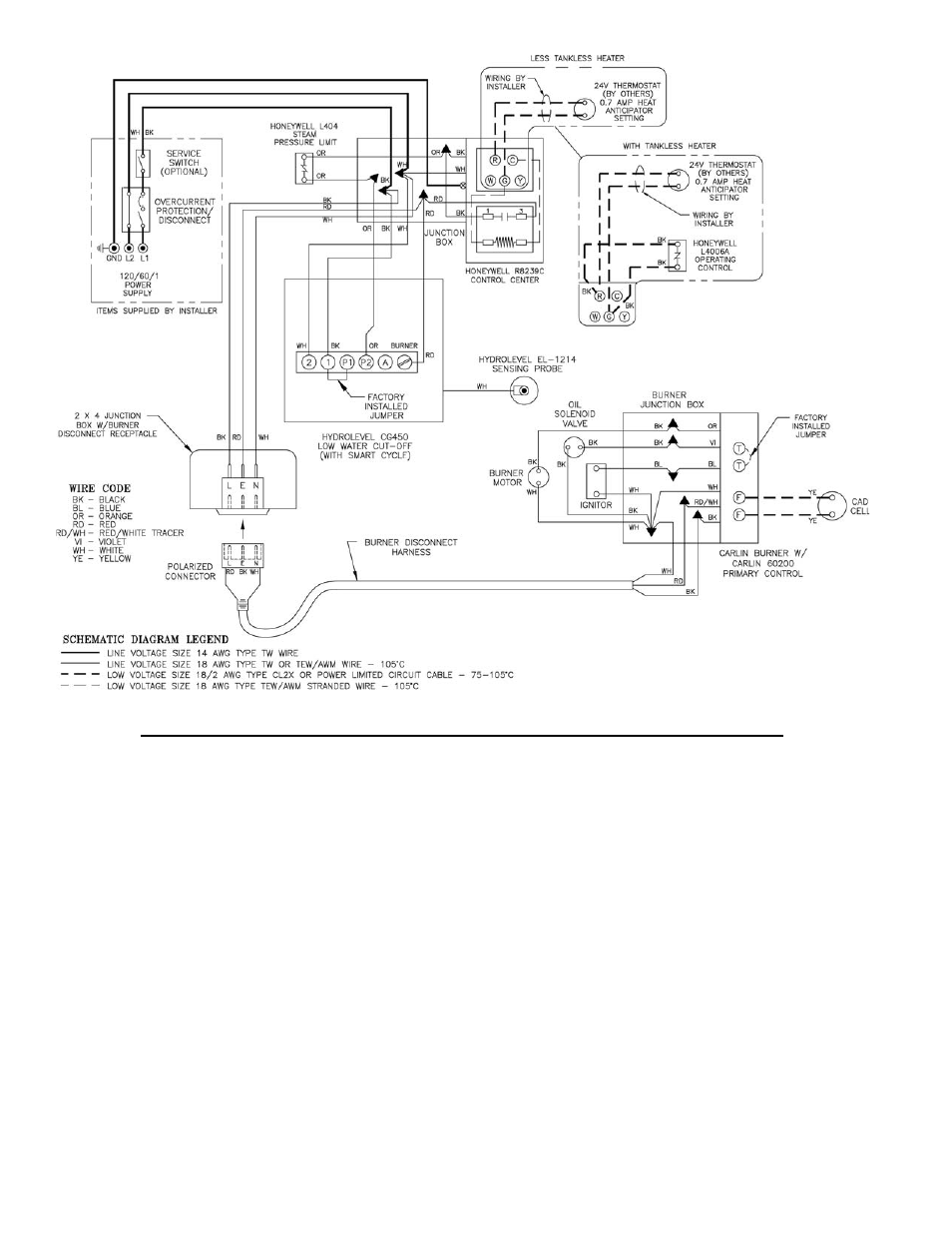 Burnham V8 Series User Manual | Page 46 / 100