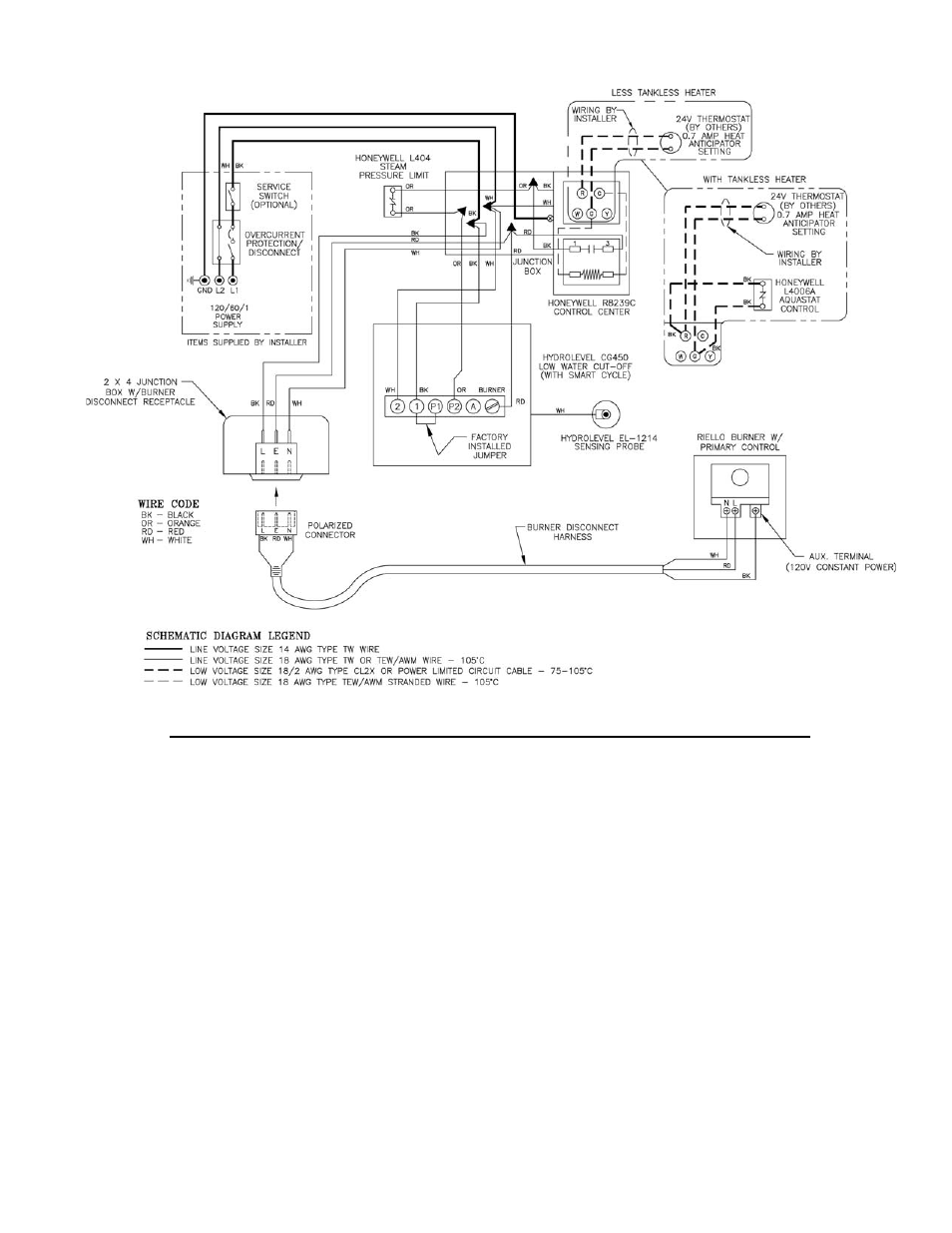 Burnham V8 Series User Manual | Page 47 / 100