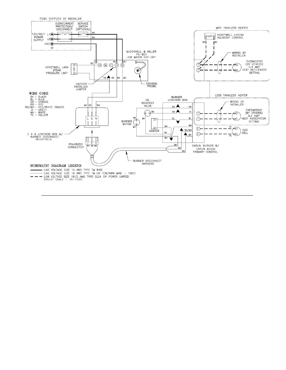 Burnham V8 Series User Manual | Page 49 / 100