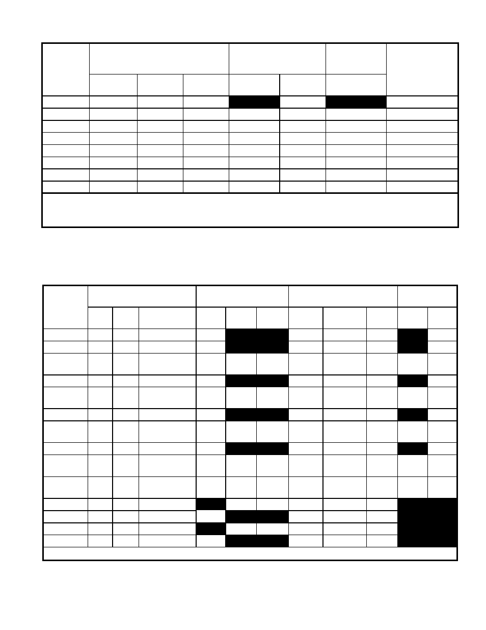 Burnham V8 Series User Manual | Page 5 / 100