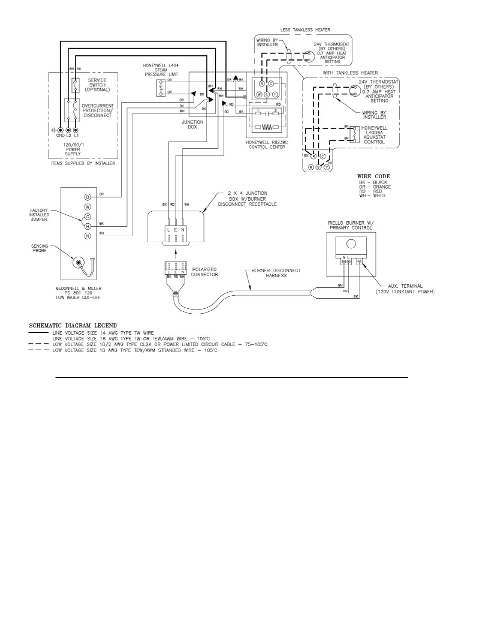 Burnham V8 Series User Manual | Page 50 / 100