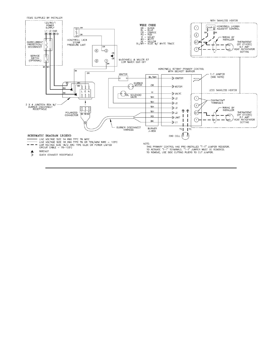 Burnham V8 Series User Manual | Page 51 / 100