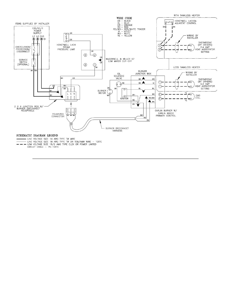 Burnham V8 Series User Manual | Page 52 / 100