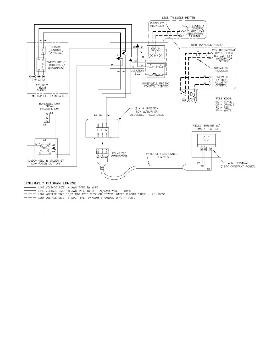 Burnham V8 Series User Manual | Page 53 / 100