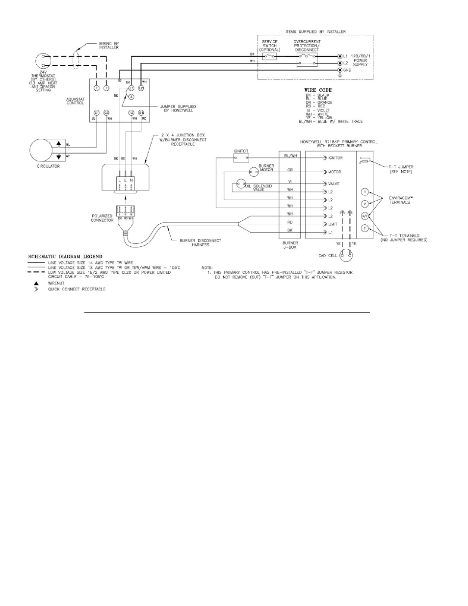 Burnham V8 Series User Manual | Page 54 / 100