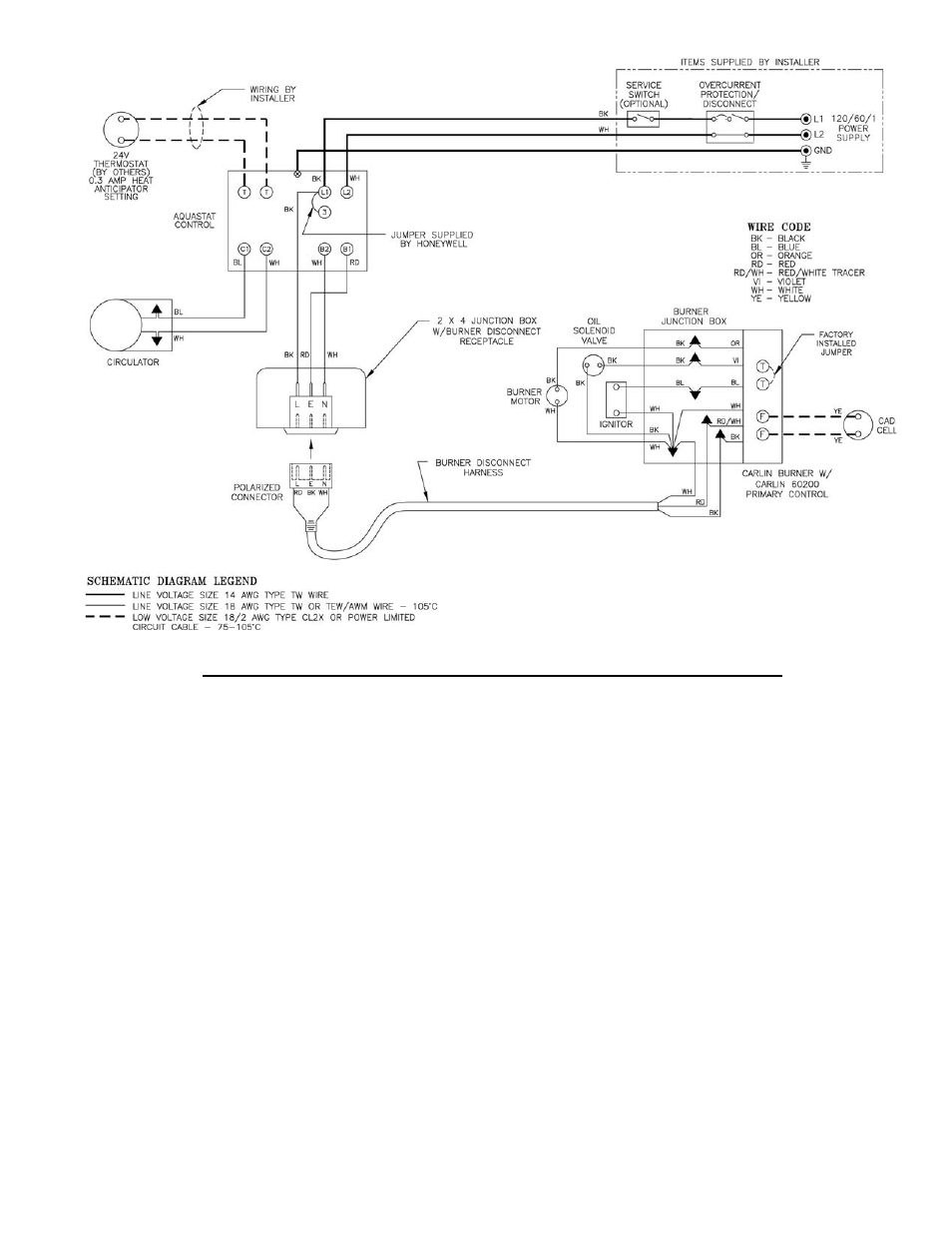 Burnham V8 Series User Manual | Page 55 / 100