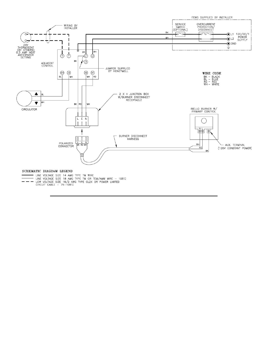 Burnham V8 Series User Manual | Page 56 / 100