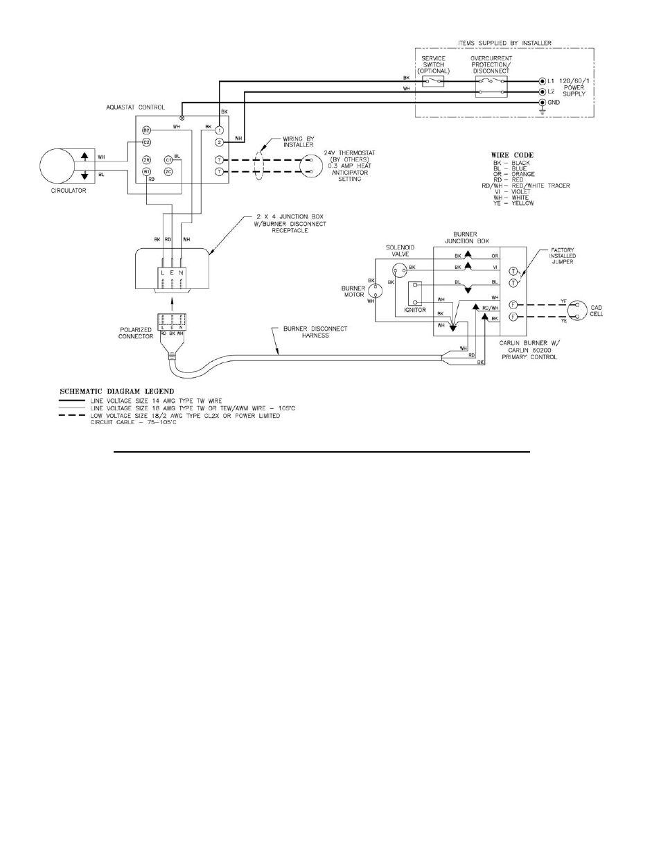 Burnham V8 Series User Manual | Page 58 / 100