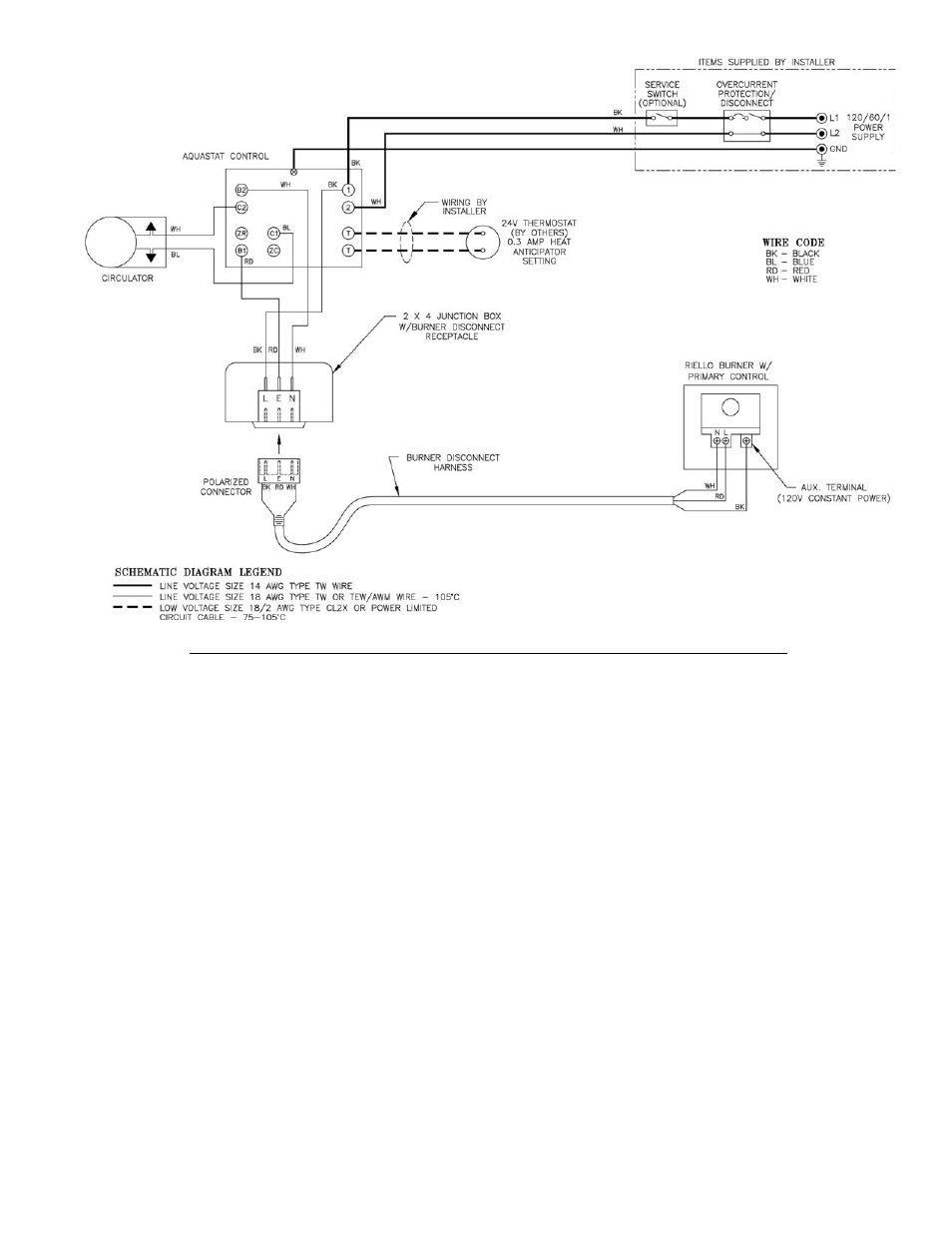 Burnham V8 Series User Manual | Page 59 / 100