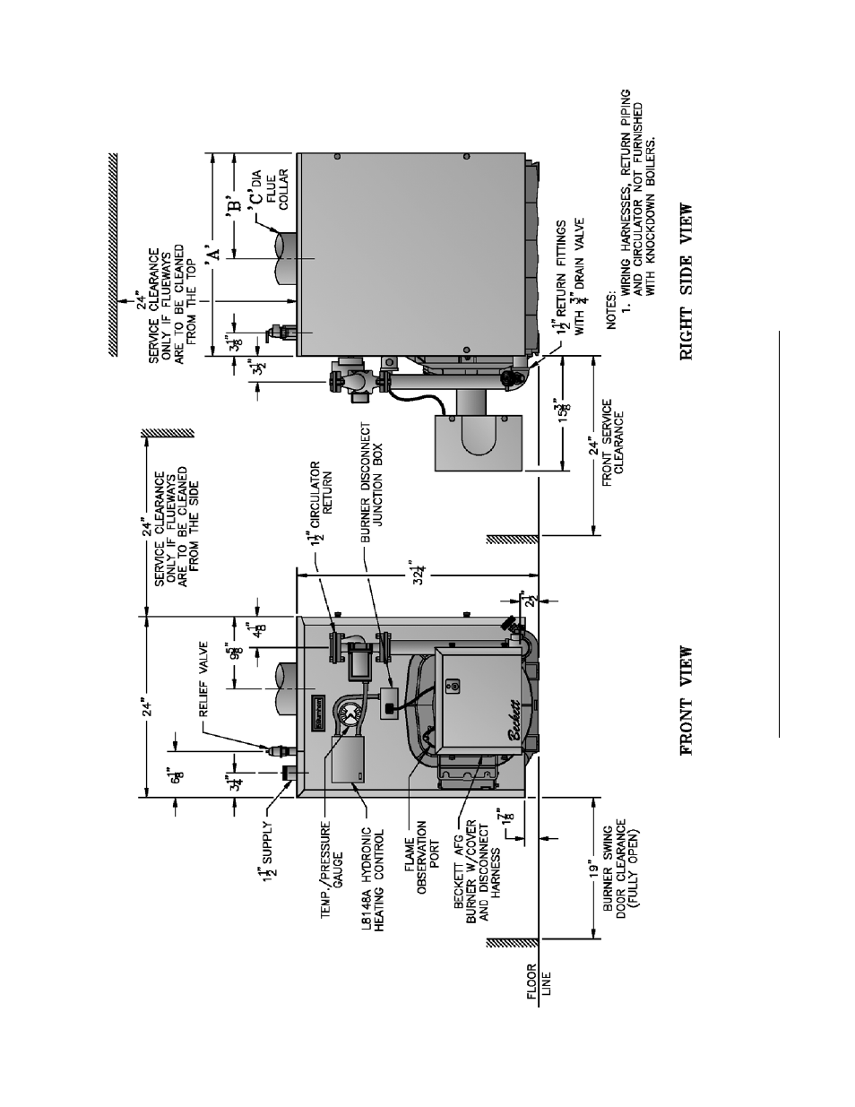 Burnham V8 Series User Manual | Page 6 / 100