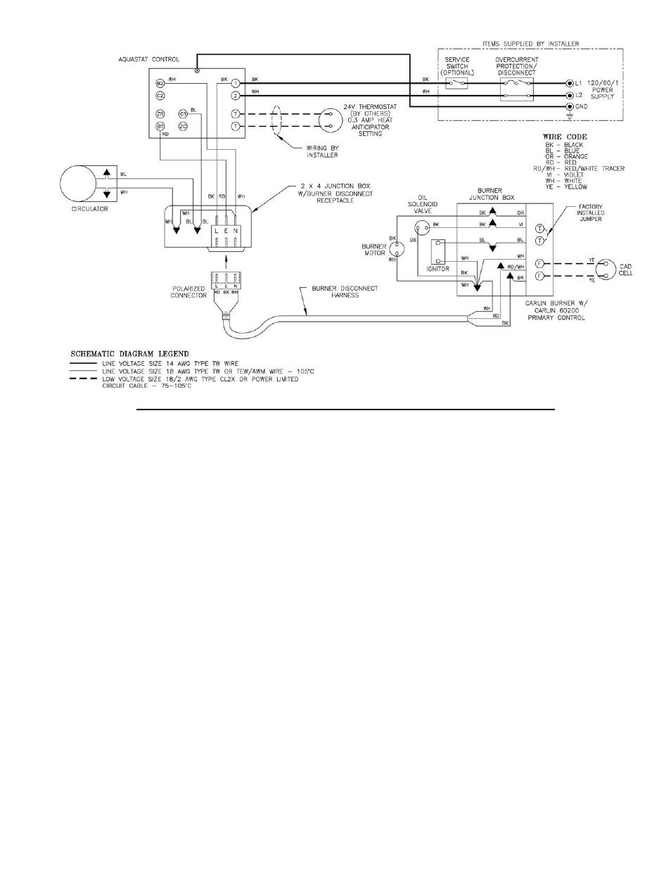 Burnham V8 Series User Manual | Page 61 / 100