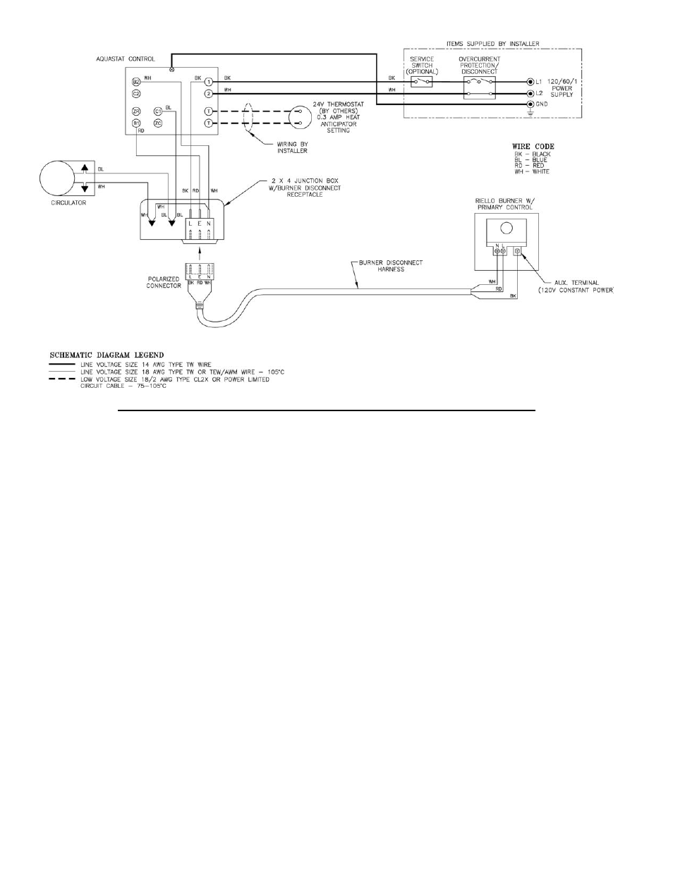 Burnham V8 Series User Manual | Page 62 / 100