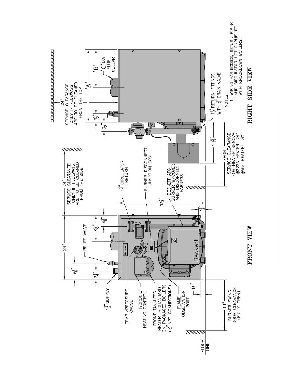 Burnham V8 Series User Manual | Page 7 / 100