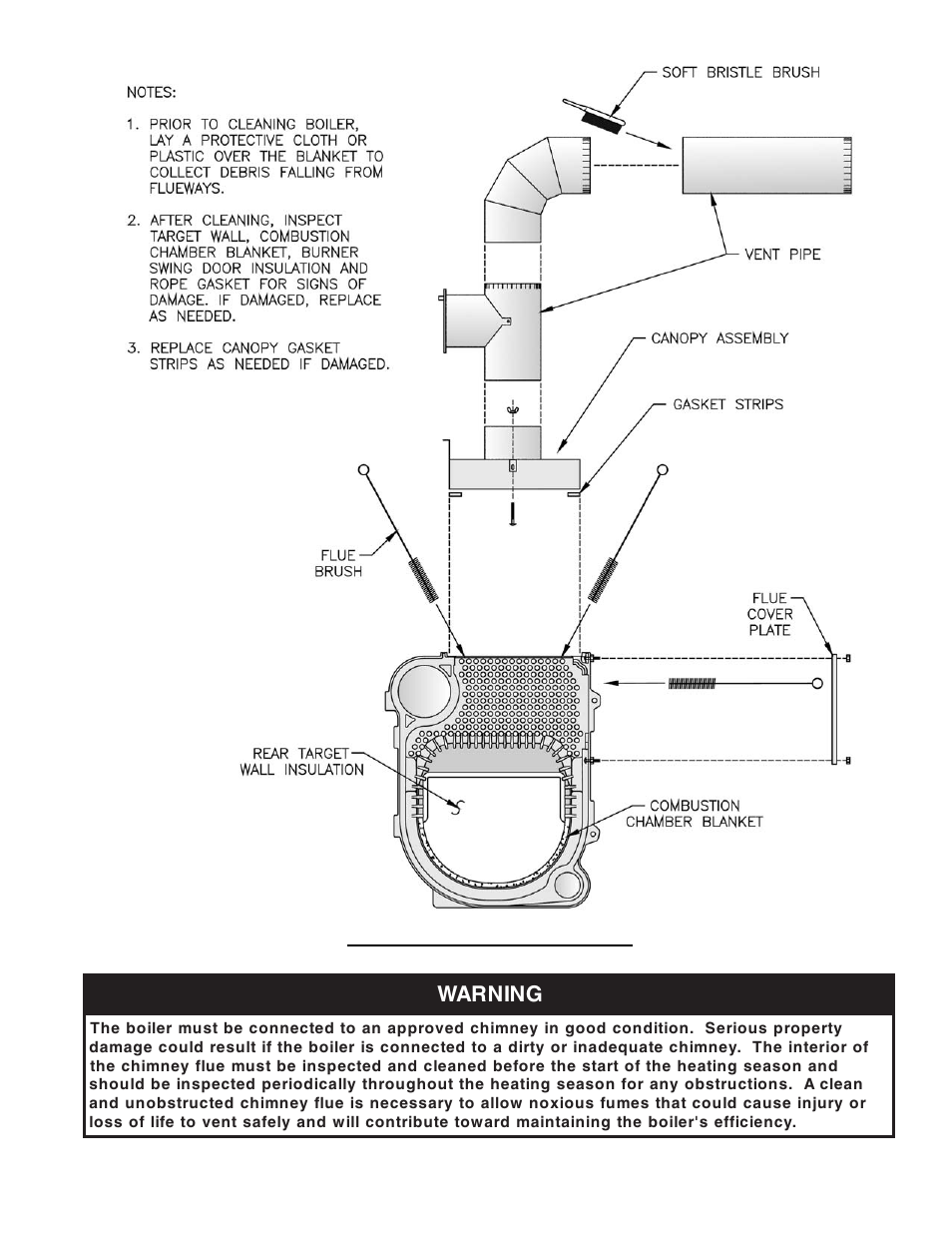 Burnham V8 Series User Manual | Page 79 / 100