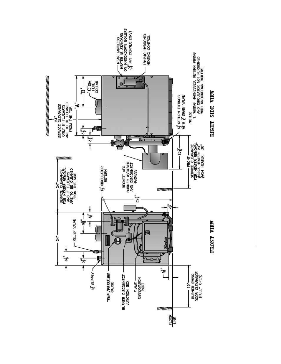 Burnham V8 Series User Manual | Page 8 / 100