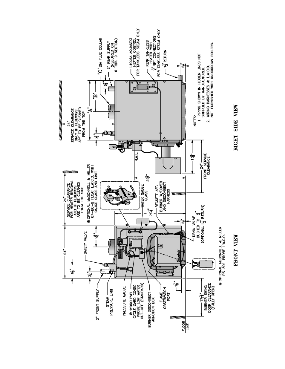 Burnham V8 Series User Manual | Page 9 / 100