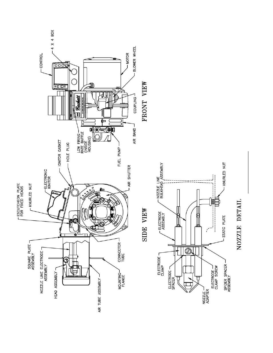 Burnham V8 Series User Manual | Page 92 / 100