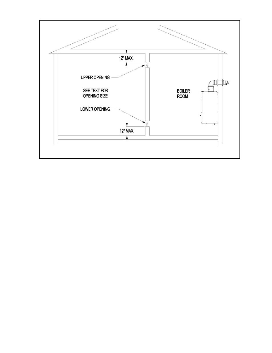 Burnham FREEDOM 101008-01R1-2/07 User Manual | Page 11 / 80
