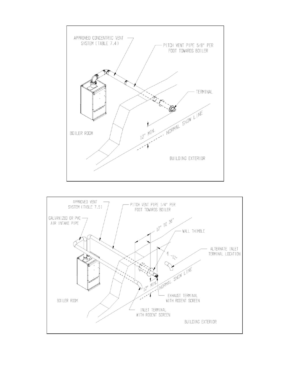 Burnham FREEDOM 101008-01R1-2/07 User Manual | Page 15 / 80