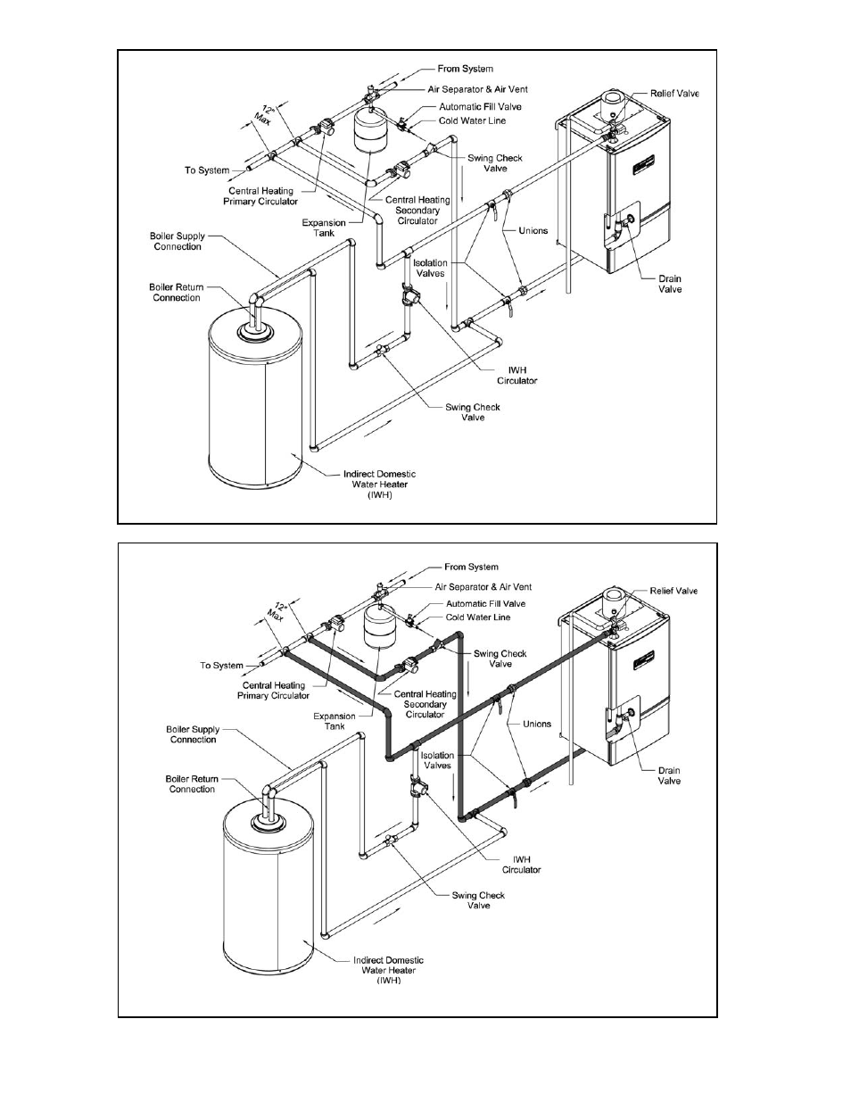 Burnham FREEDOM 101008-01R1-2/07 User Manual | Page 36 / 80