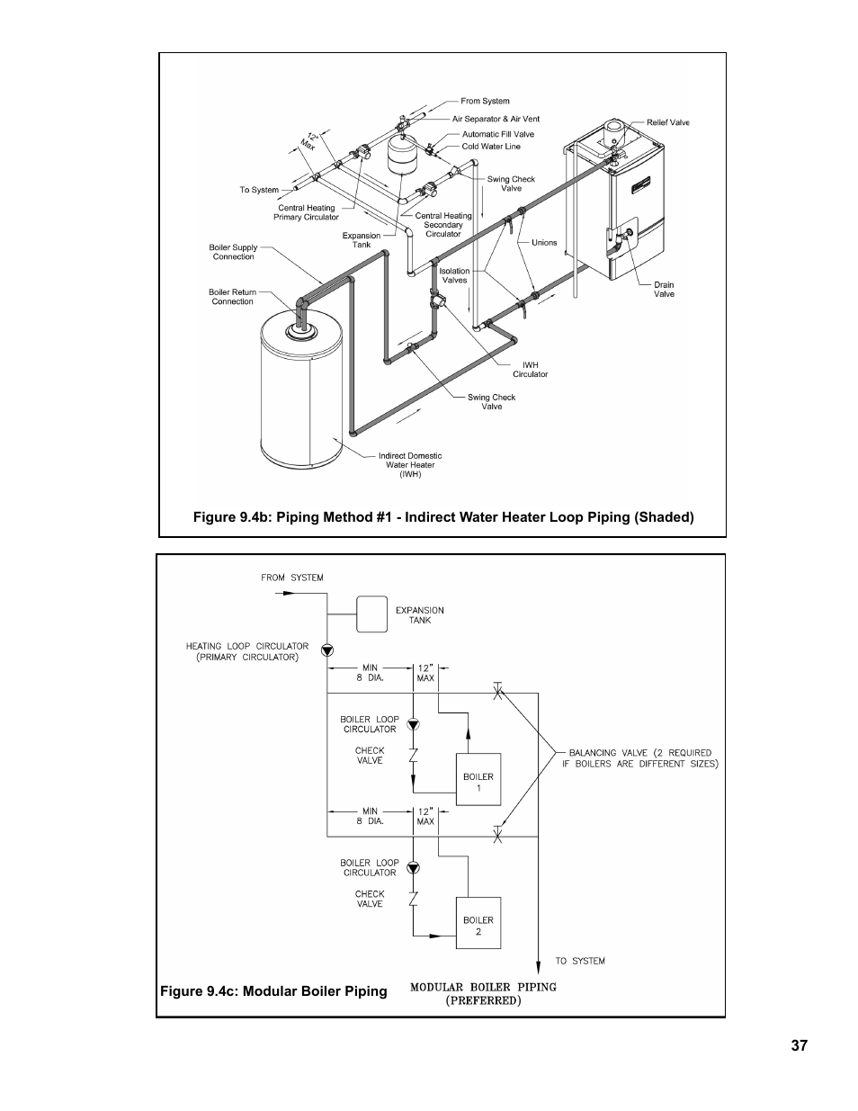 Burnham FREEDOM 101008-01R1-2/07 User Manual | Page 37 / 80