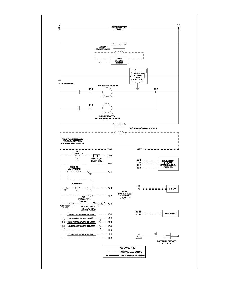 Burnham FREEDOM 101008-01R1-2/07 User Manual | Page 45 / 80