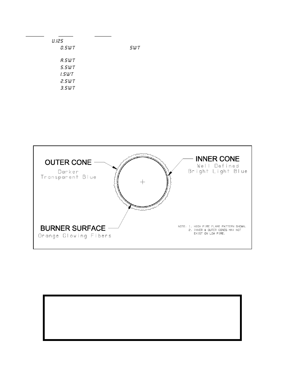 Burnham FREEDOM 101008-01R1-2/07 User Manual | Page 50 / 80