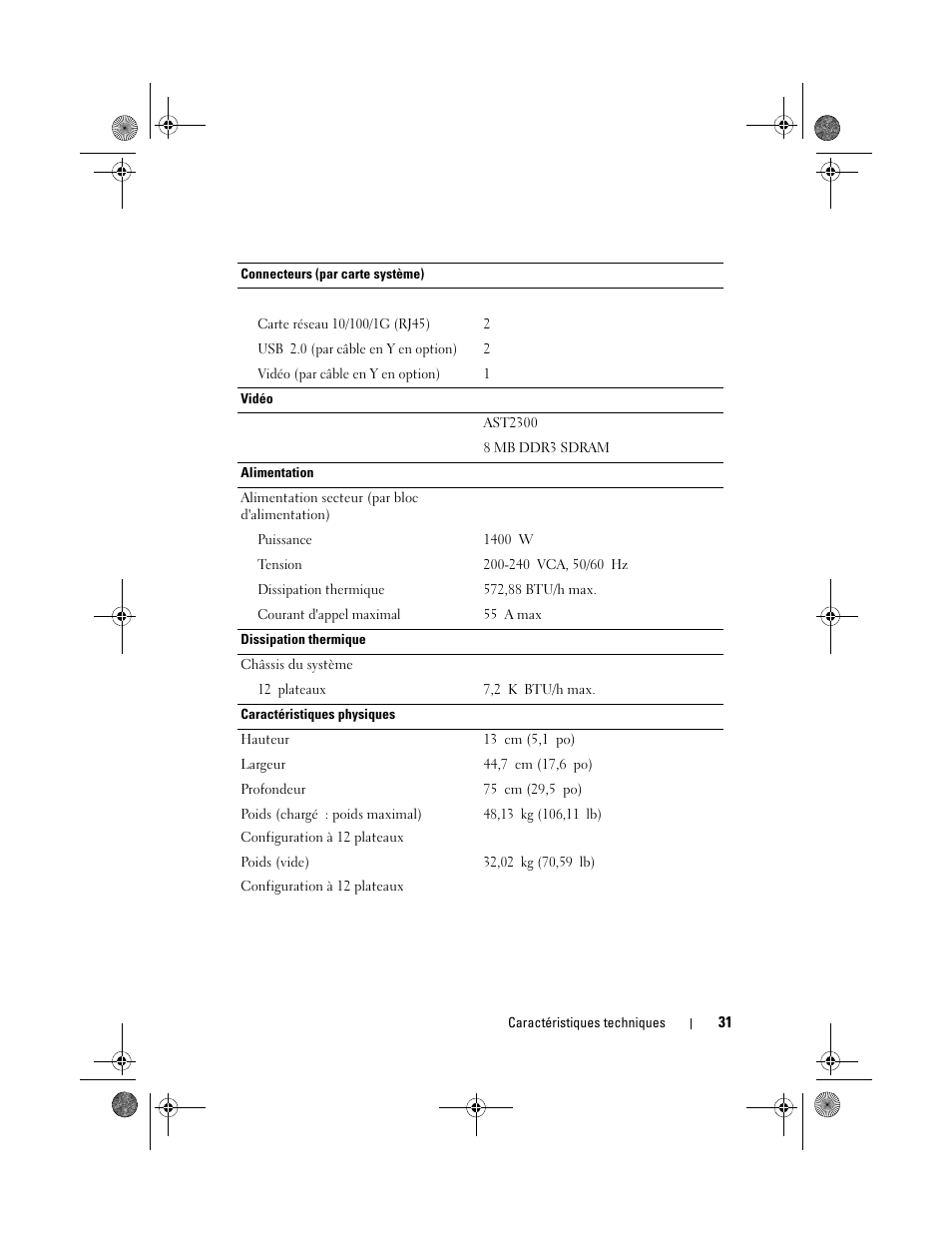 Dell PowerEdge C5230 User Manual | Page 33 / 72